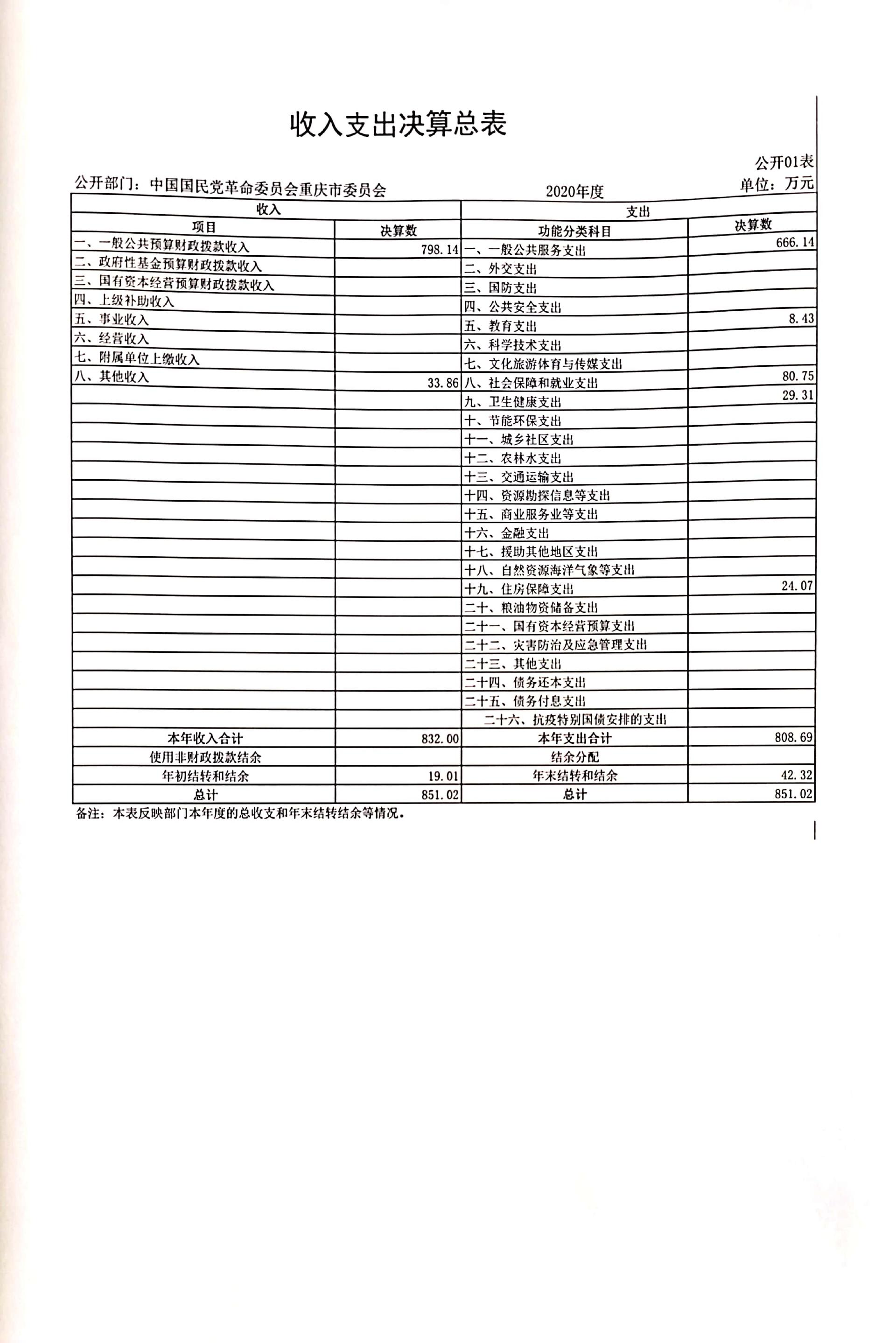 18-10