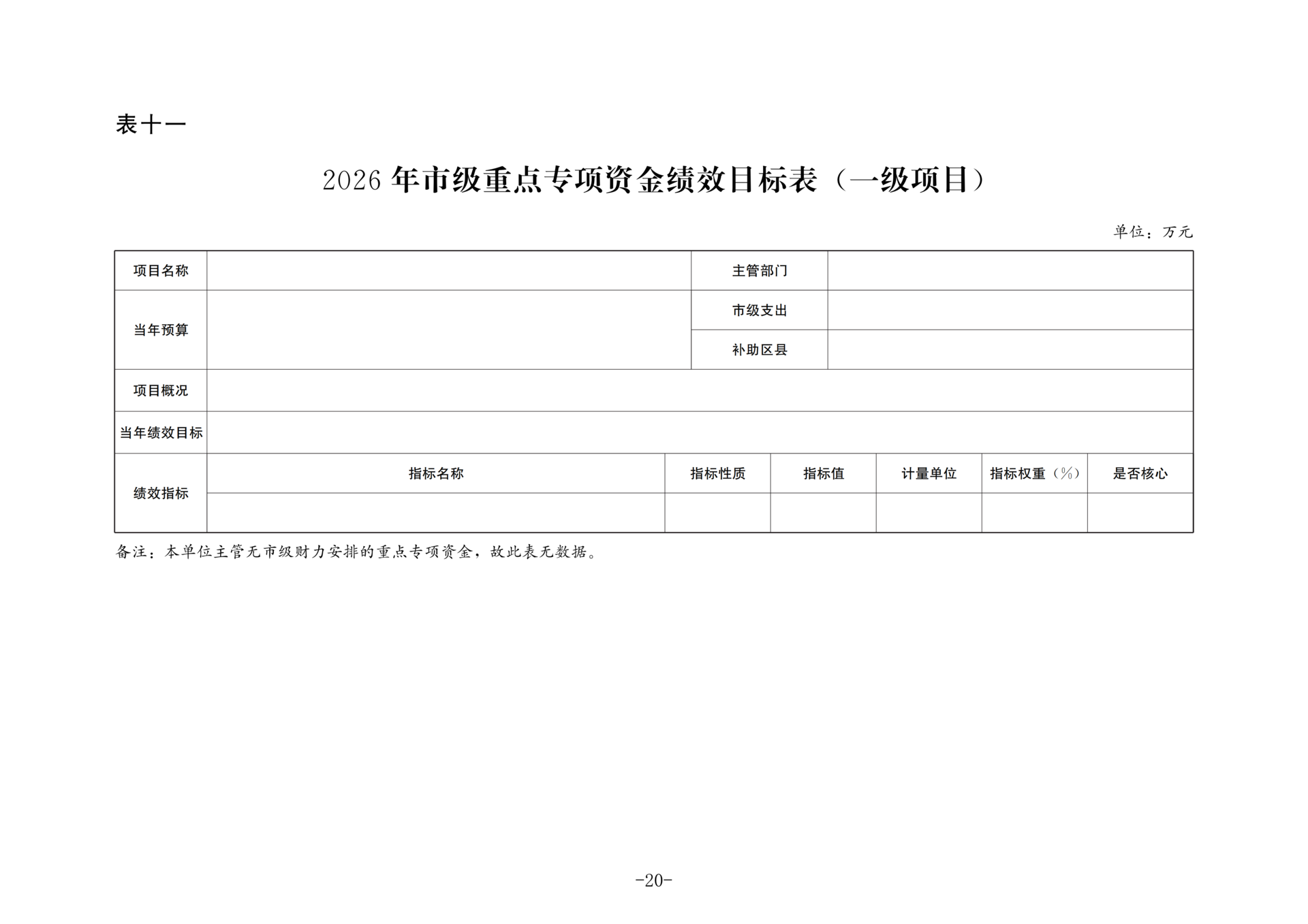 中国国民党革命委员会重庆市委员会2026年部门预算情况说明_20