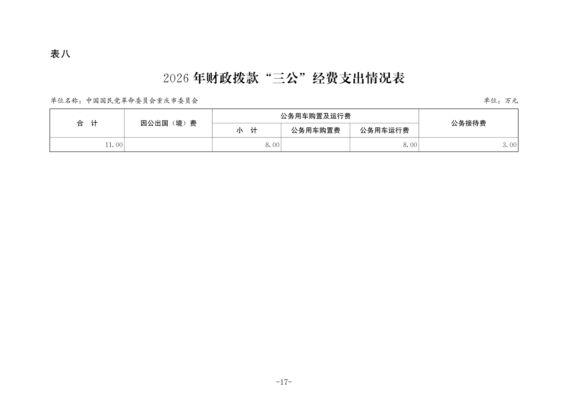 中国国民党革命委员会重庆市委员会2026年部门预算情况说明_17
