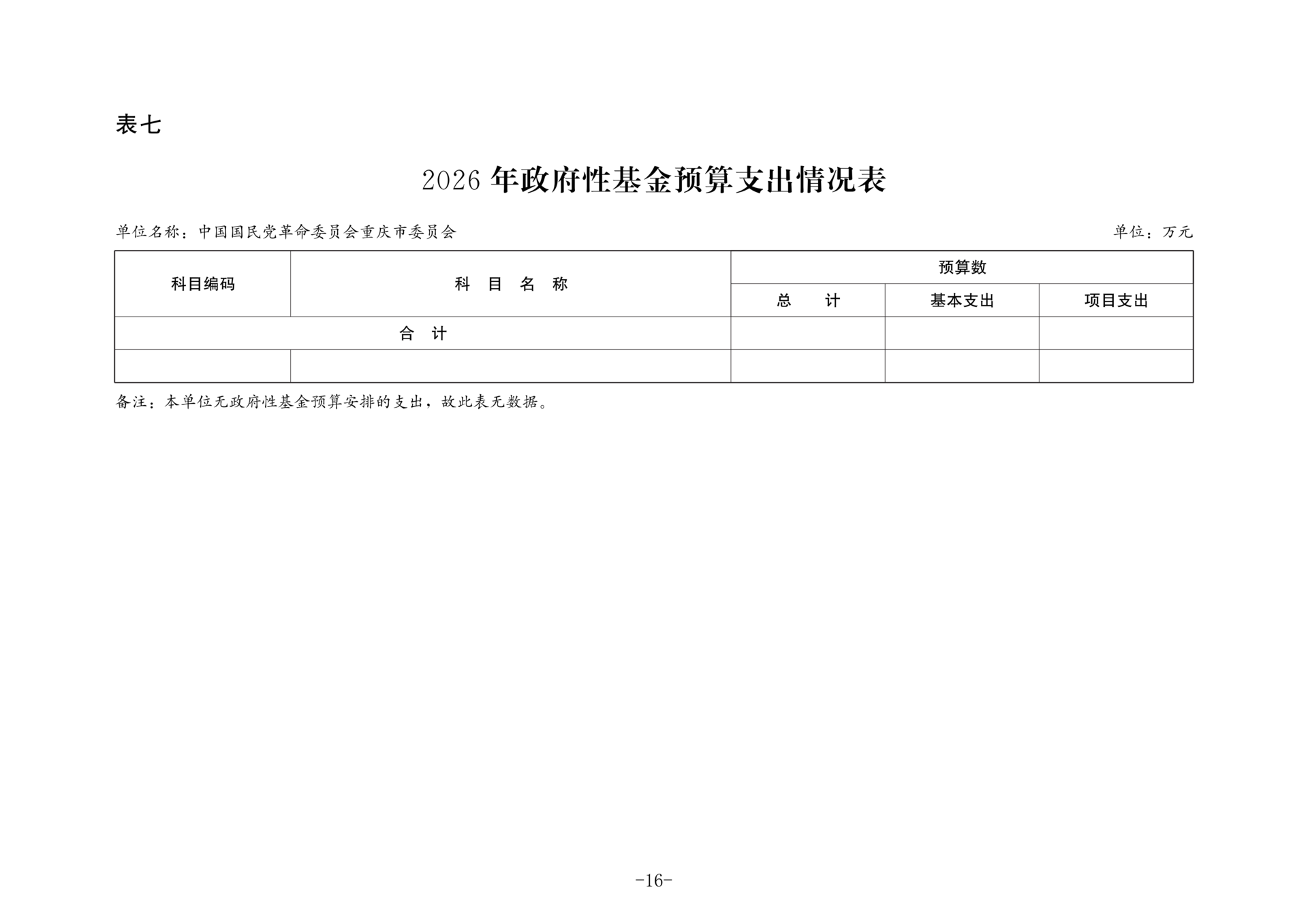 中国国民党革命委员会重庆市委员会2026年部门预算情况说明_16
