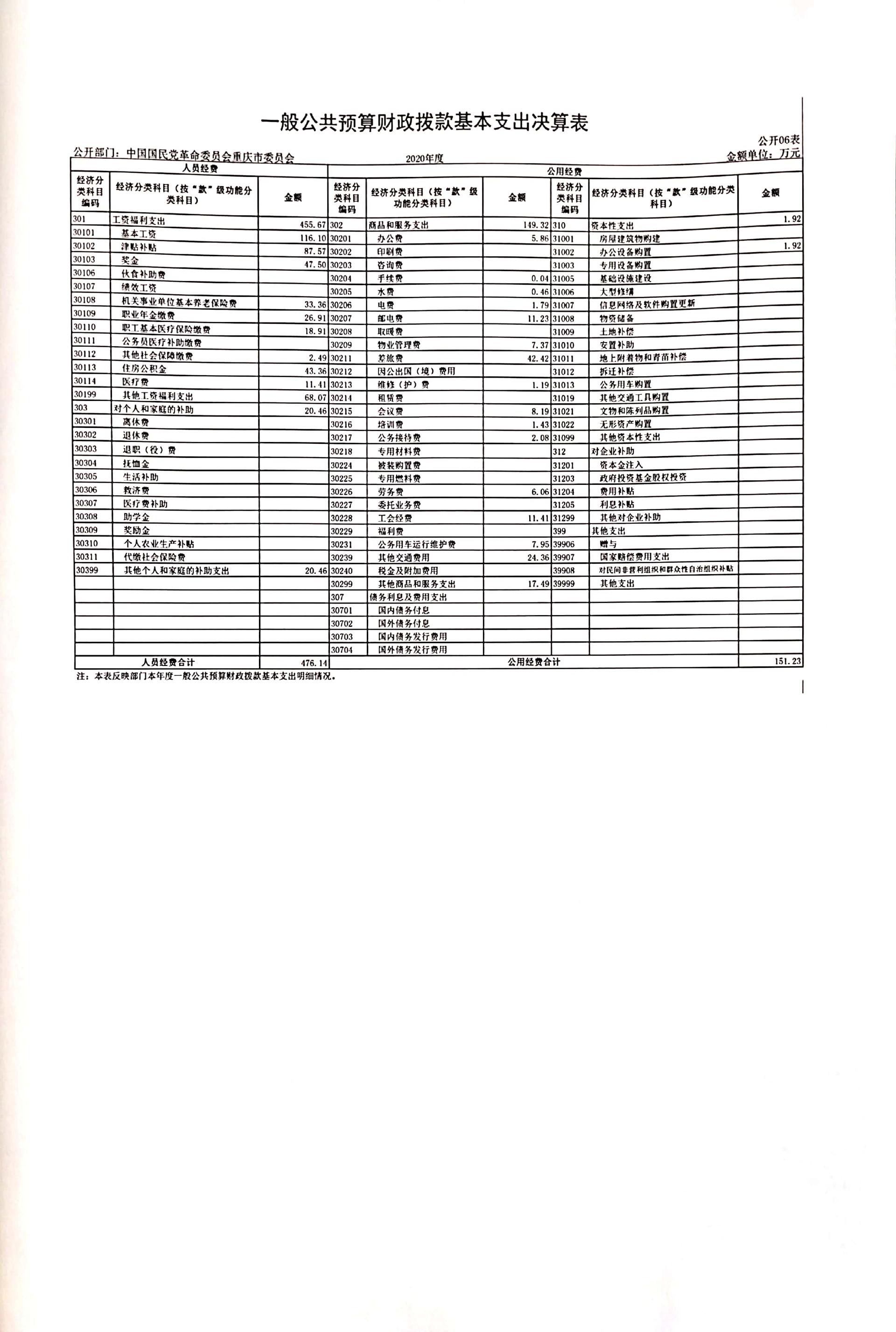 18-15