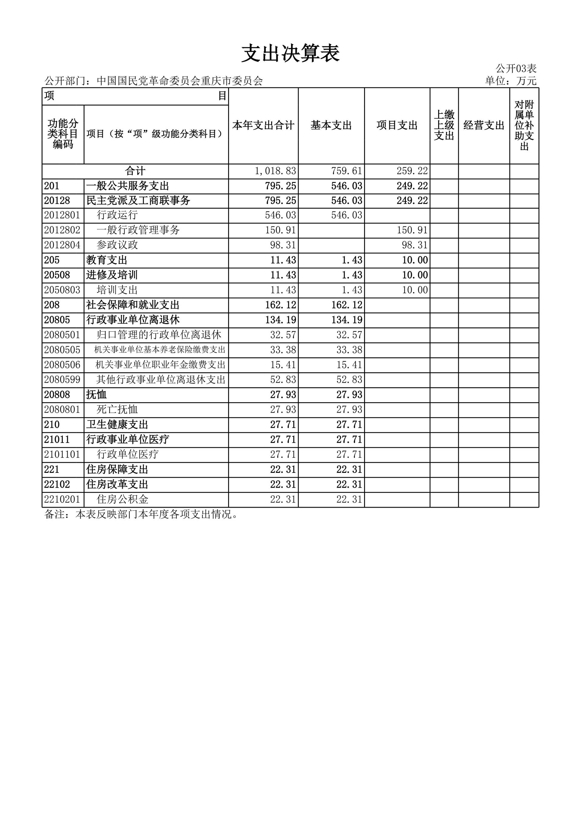 17-11