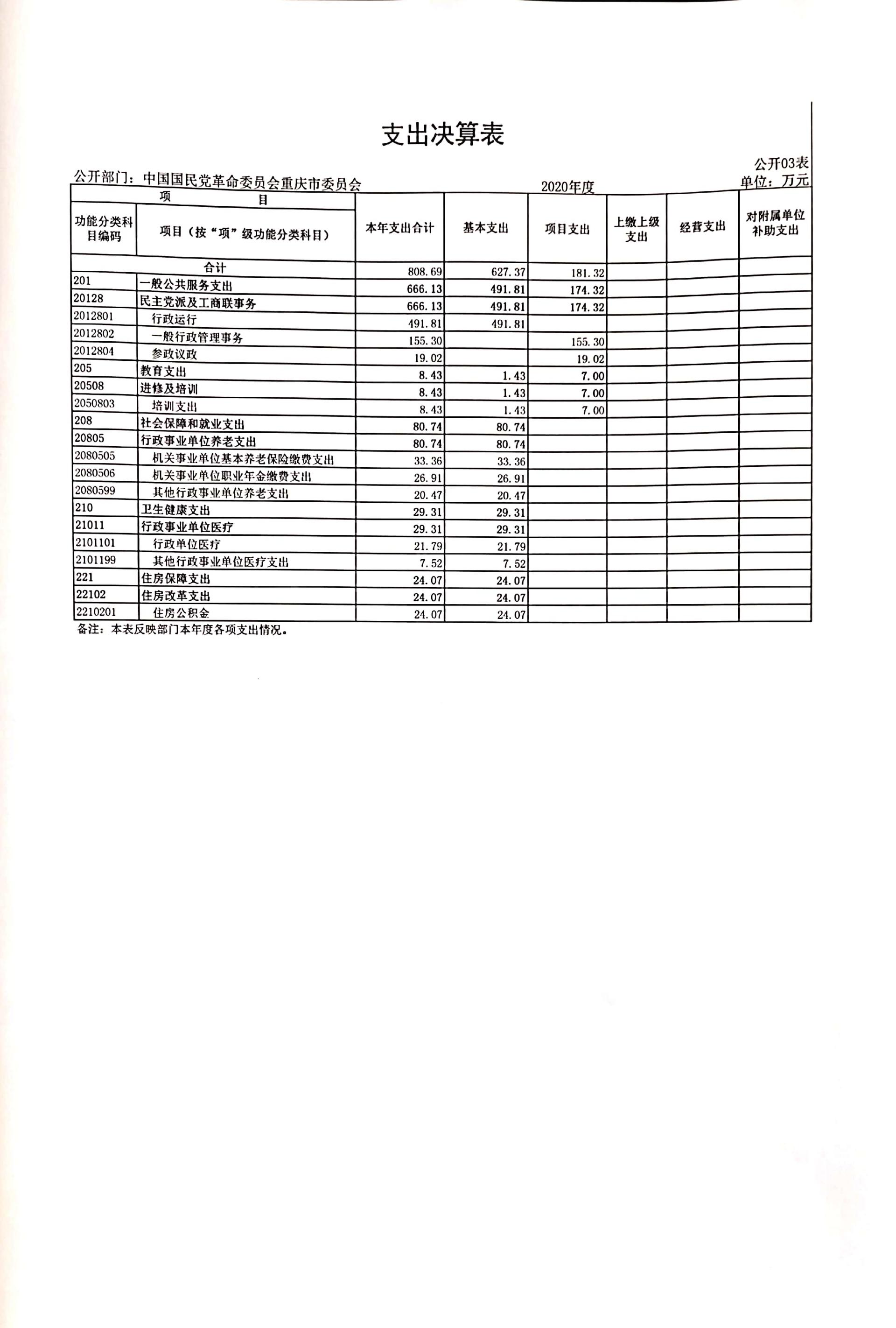 18-12