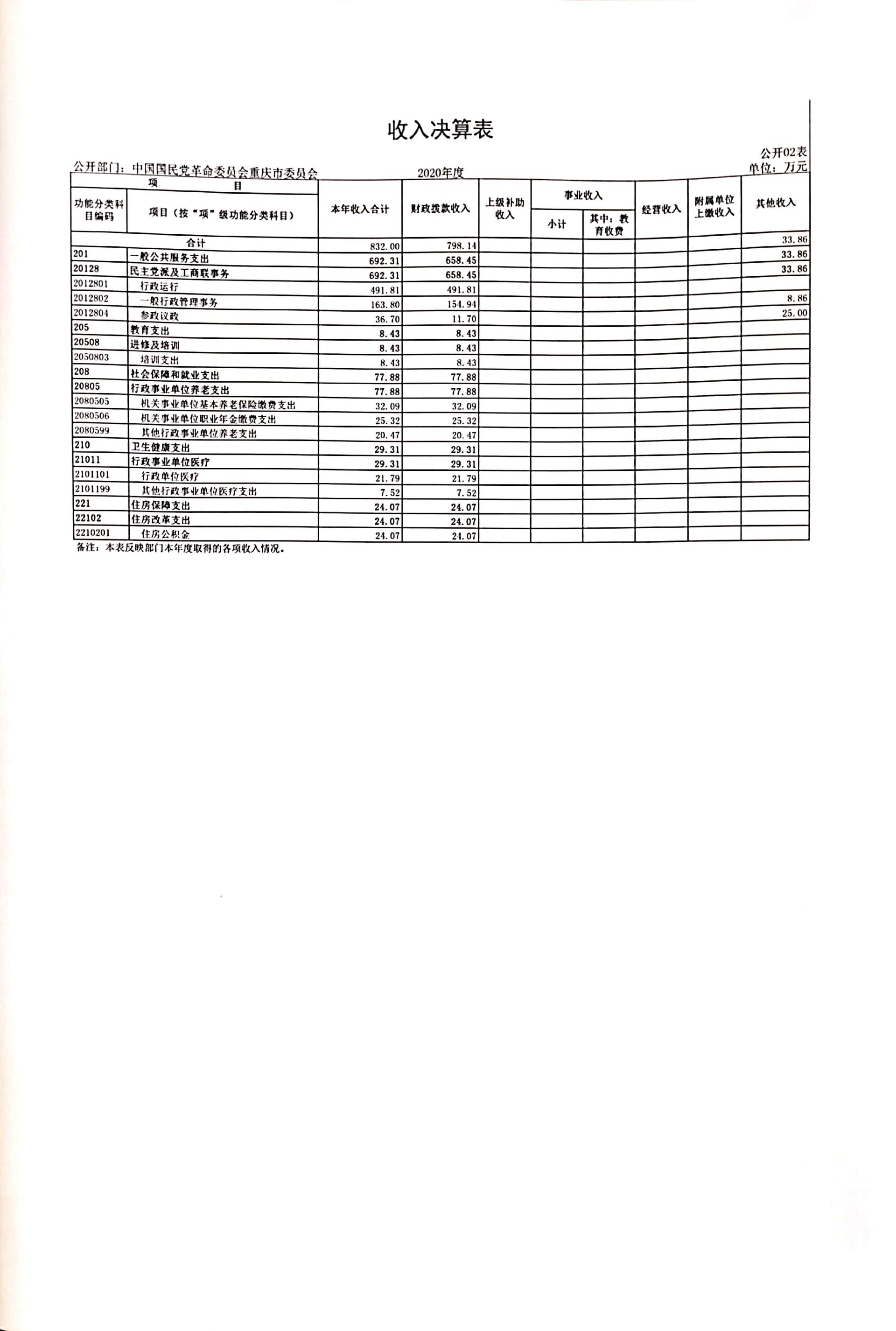 18-11